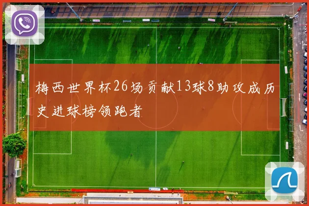 梅西世界杯26场贡献13球8助攻成历史进球榜领跑者
